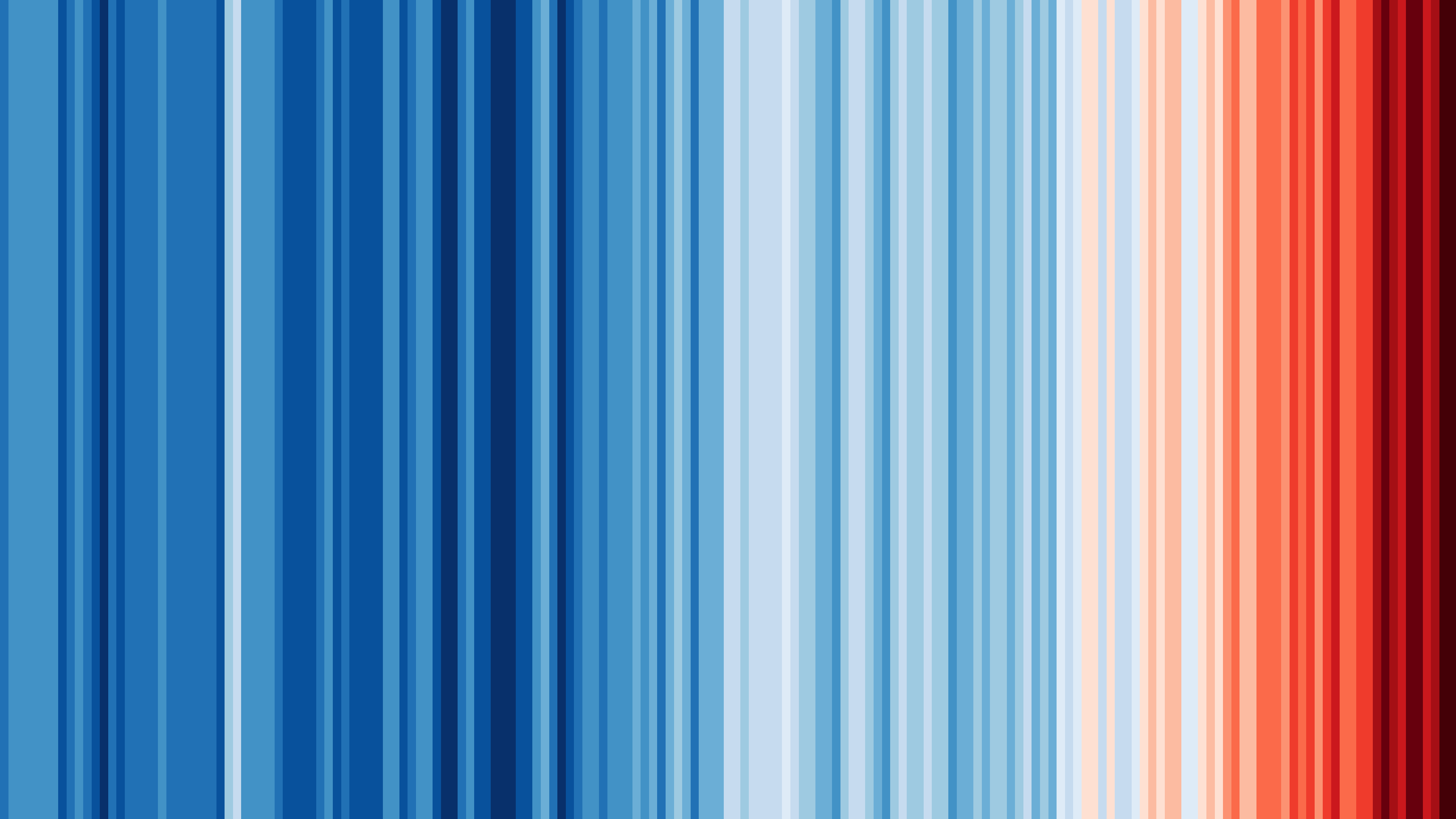 Climate stripes visualization